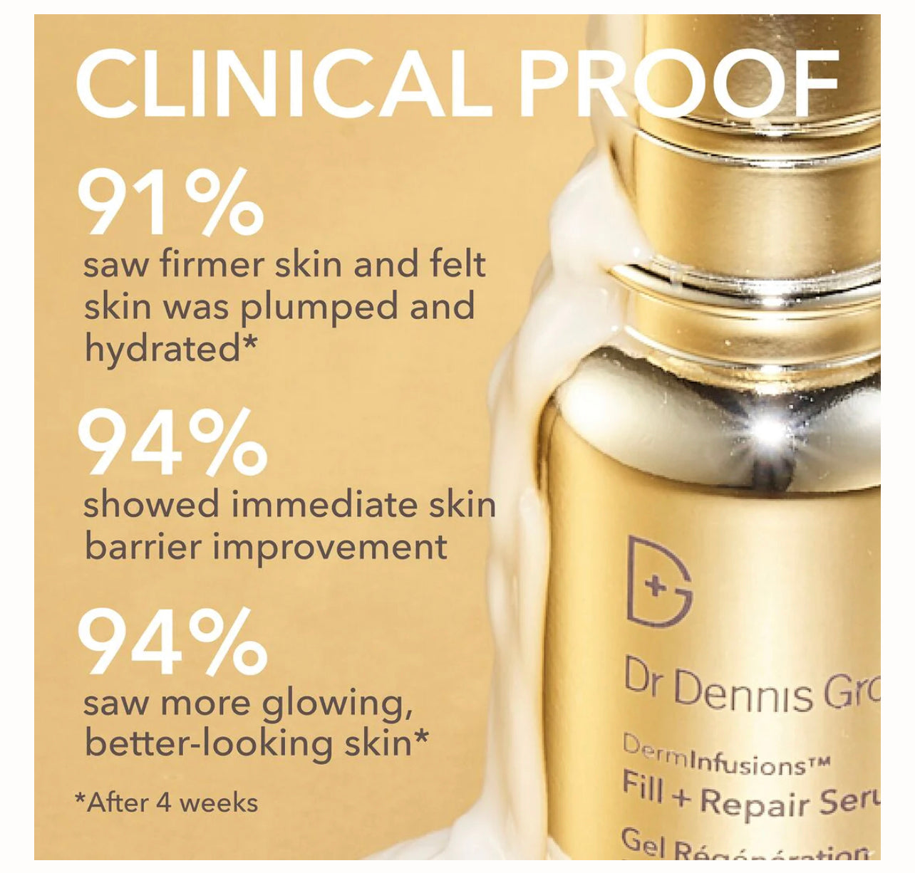 Dr. Gross DermInfusions Fill + Repair Serum